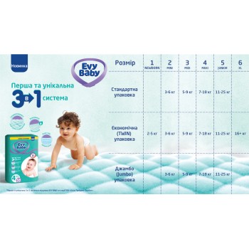 Підгузки дитячі одноразові гігієнічні Evy Baby Maxi Jumbo 7-18 кг 58 шт 8690506520304